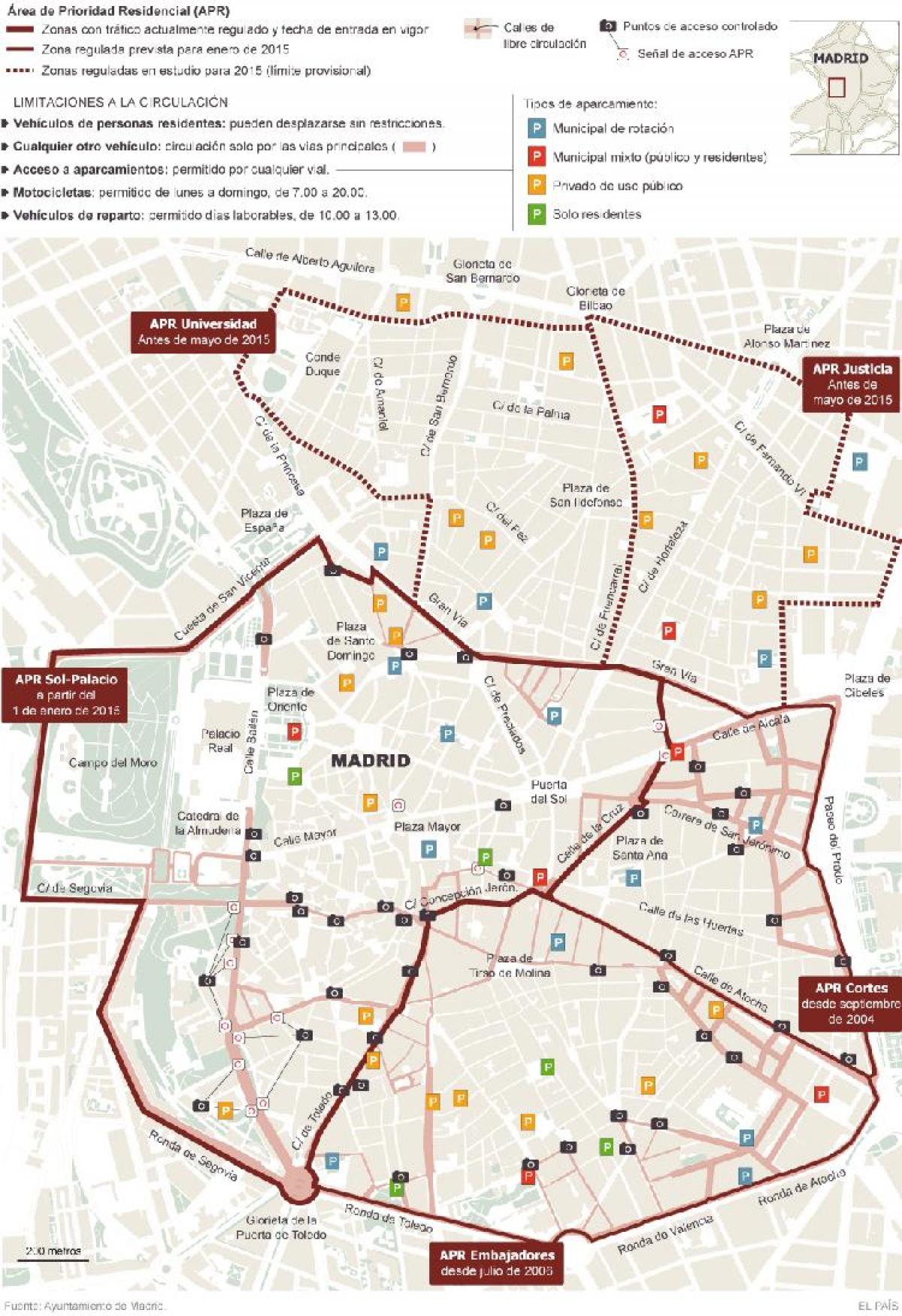 mapa de Madrid aparcamento