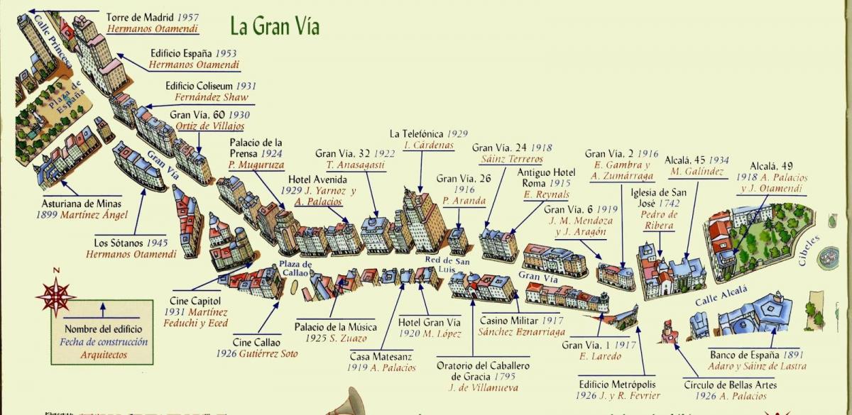 mapa da gran vía de Madrid
