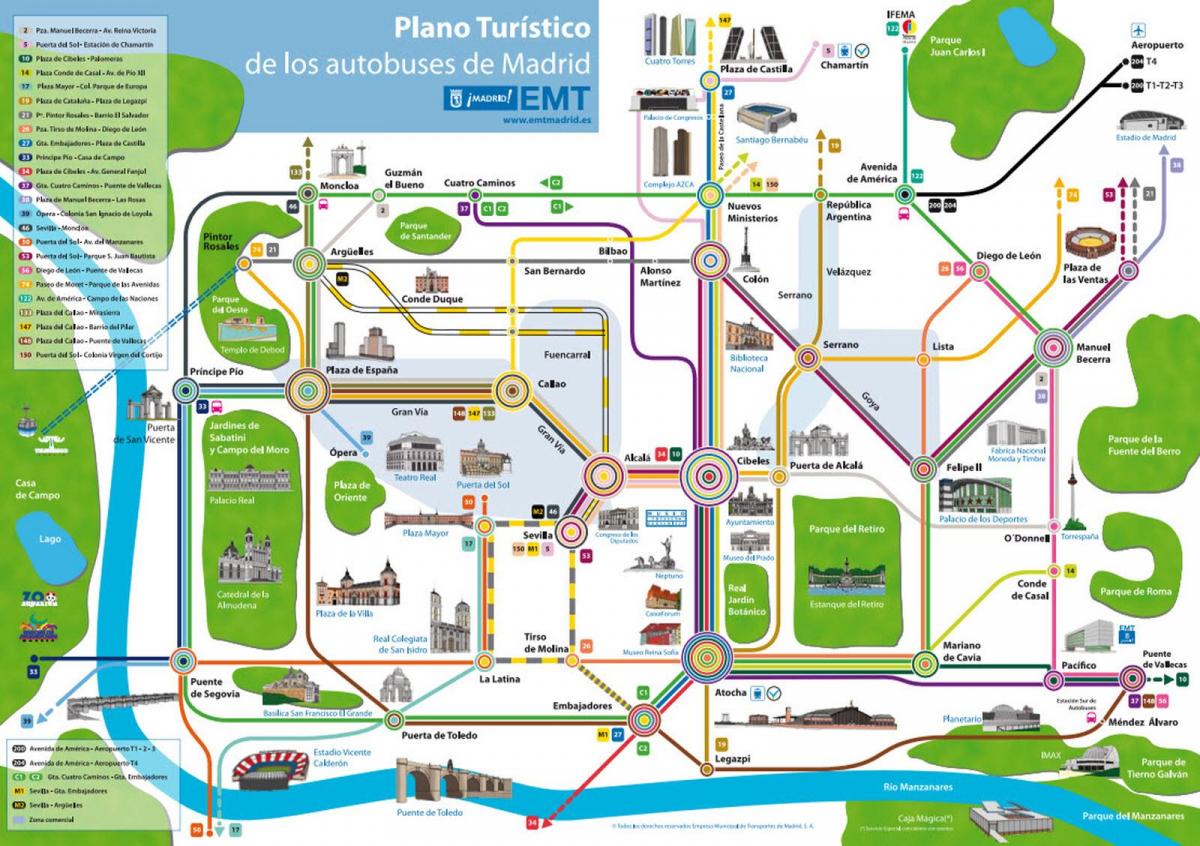 autobús a Madrid mapa