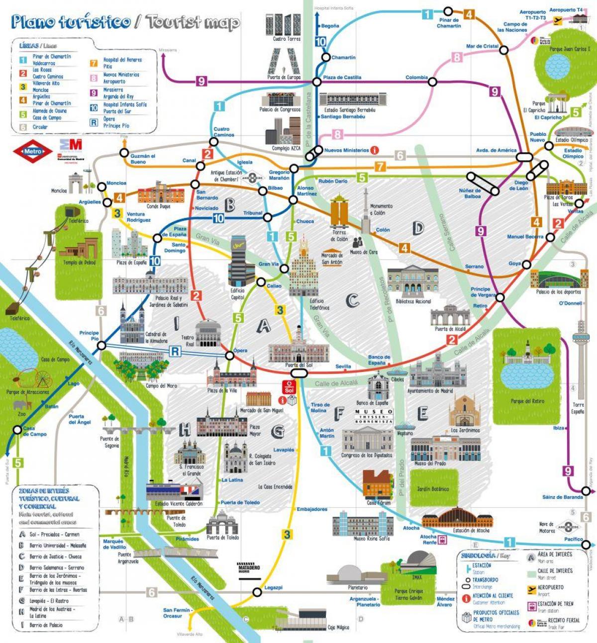 turístico mapa Madrid