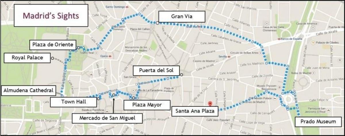 Madrid camiñando mapa