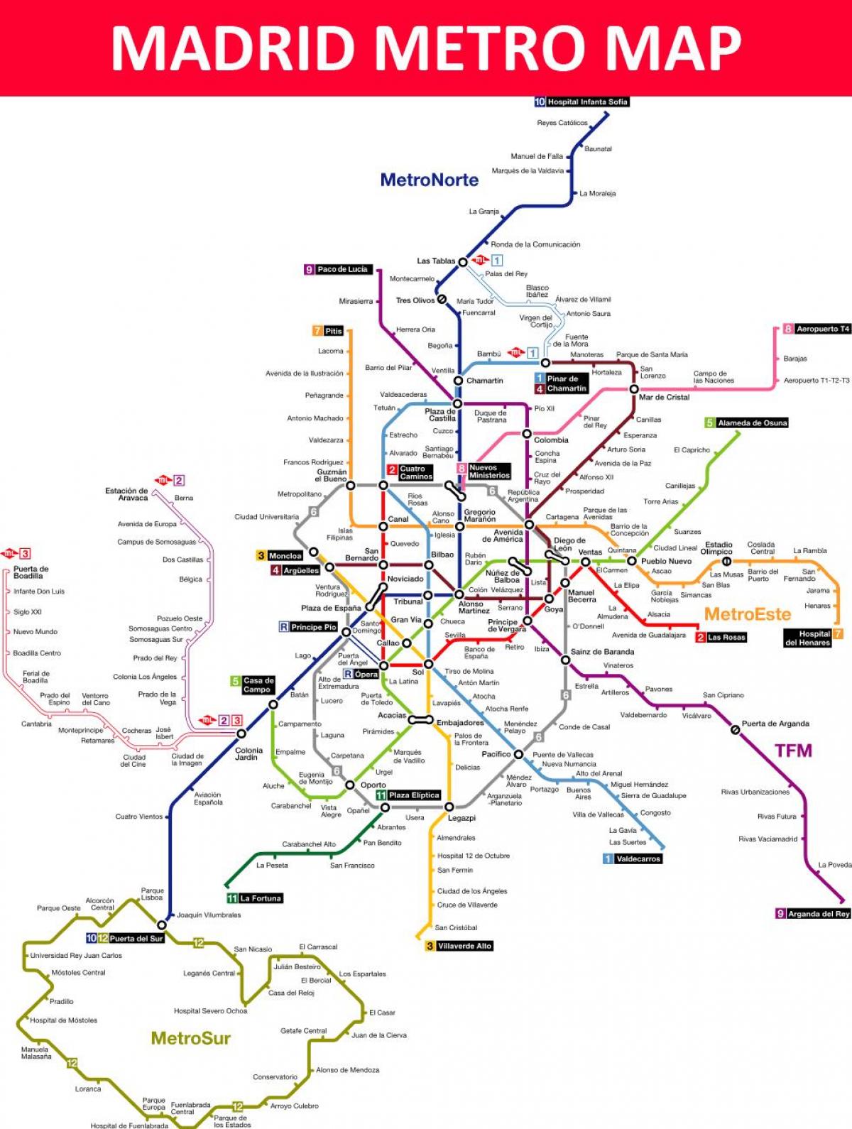 metro de Madrid mapa
