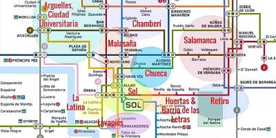 Mapa de la latina en Madrid