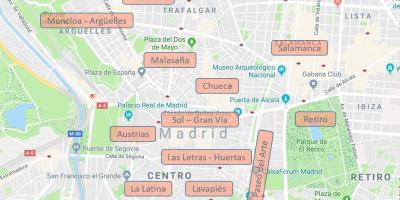 Mapa de Madrid España barrios