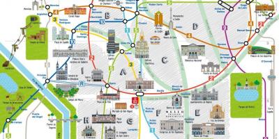 Madrid mapa da cidade turística