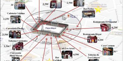 Mapa de Madrid rúa comercial