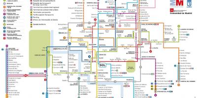 Madrid subterráneo mapa